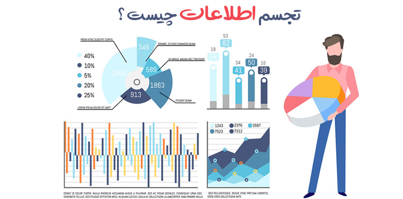تجسم اطلاعات چیست ؟